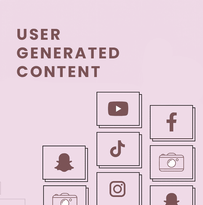 What is UGC (User-generated content)?