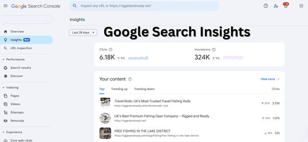Google’s New Search Console Insights Report: How to Use It Effectively