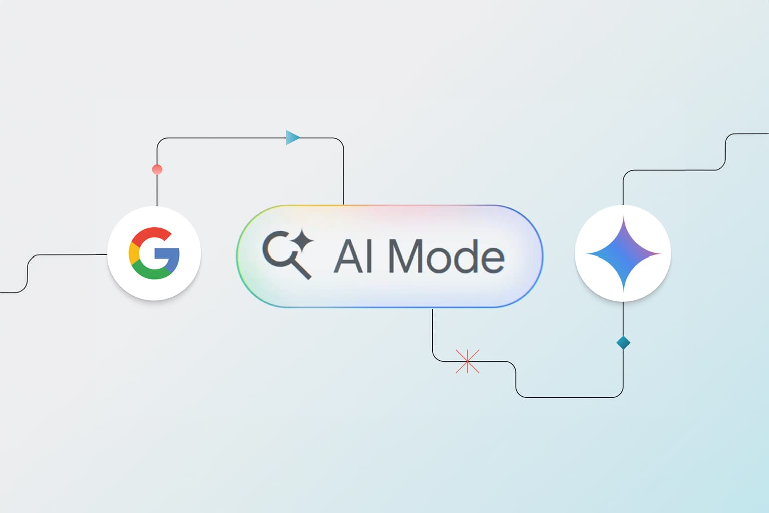 Ads arrive in Google AI Overviews: How to Prepare