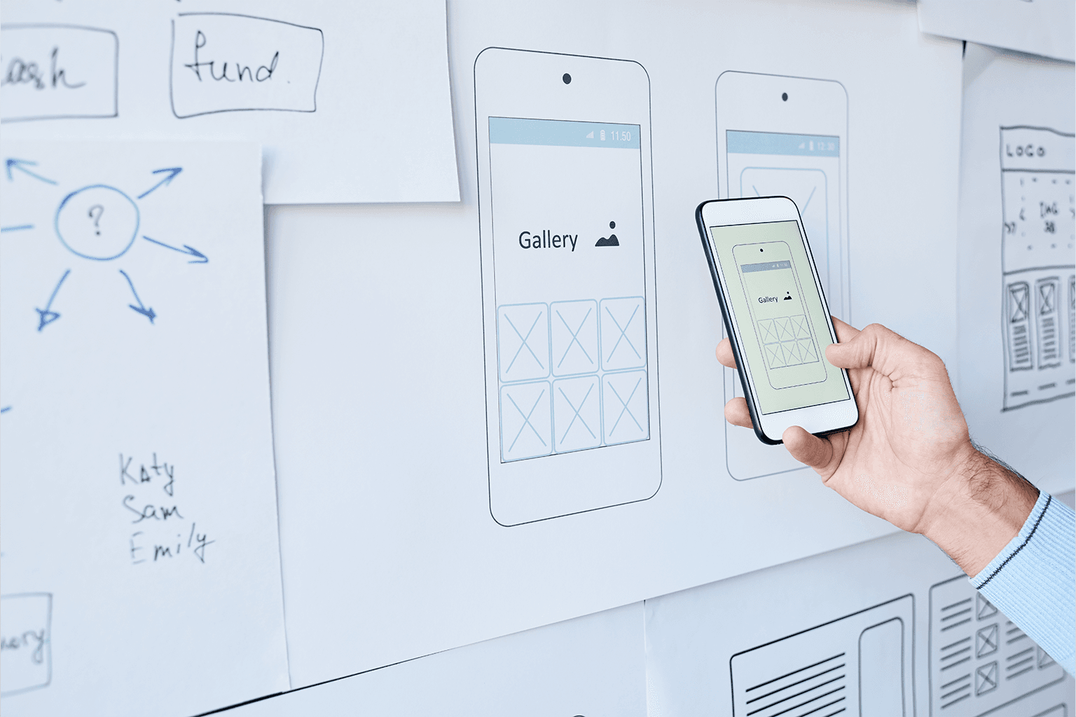 UI vs UX: What’s the Difference between UI & UX Design?