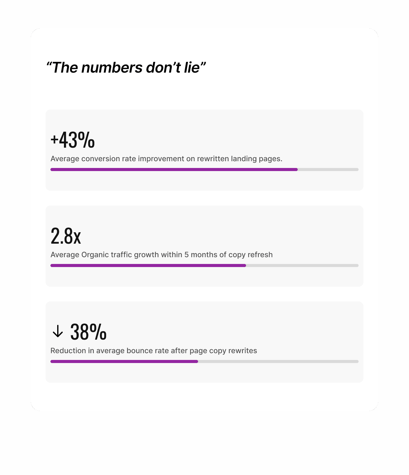 Why choose Ecompapi for SEO copywriting